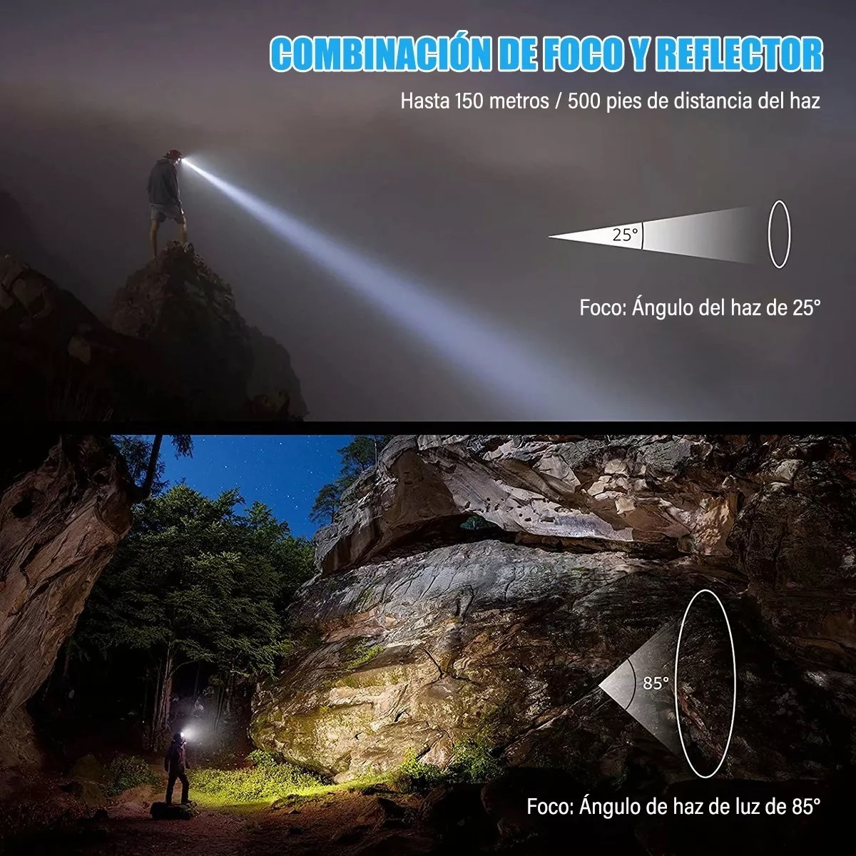 Lampara Minera De Cabeza Led Linternas Para Camping 2 Piezas