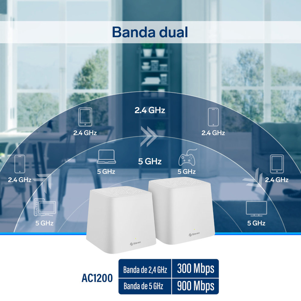 Sistema Smart Wi-Fi MESH doble, 2,4 GHz y 5 GHz (B/G/N/A/AC/V/R) 