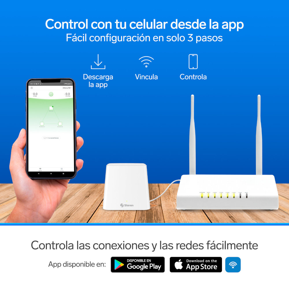 Sistema Smart Wi-Fi MESH doble, 2,4 GHz y 5 GHz (B/G/N/A/AC/V/R) 