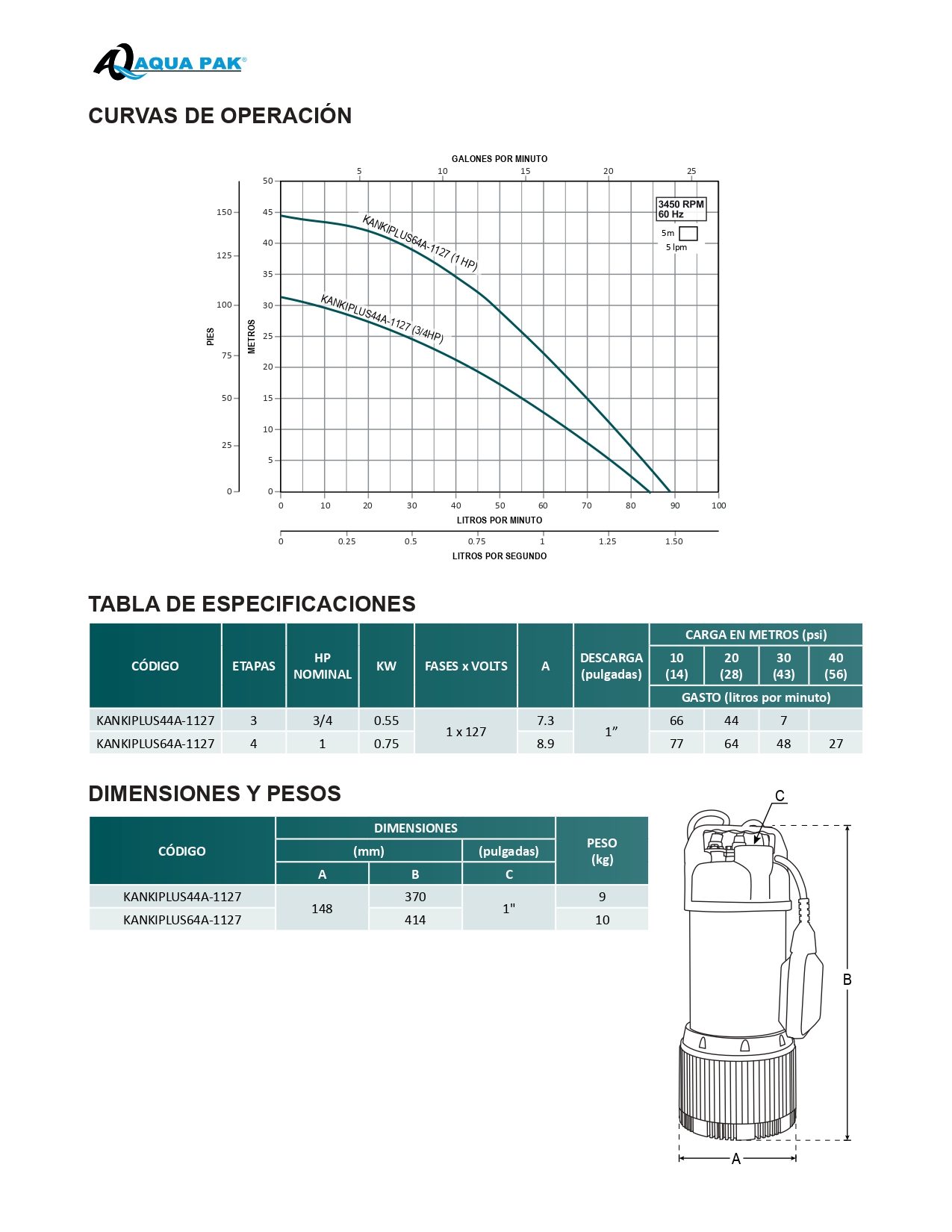 BOMBA SUMERGIBLE AQUAPAK  KANKIPLUS64A-1127 1 HP 127 V