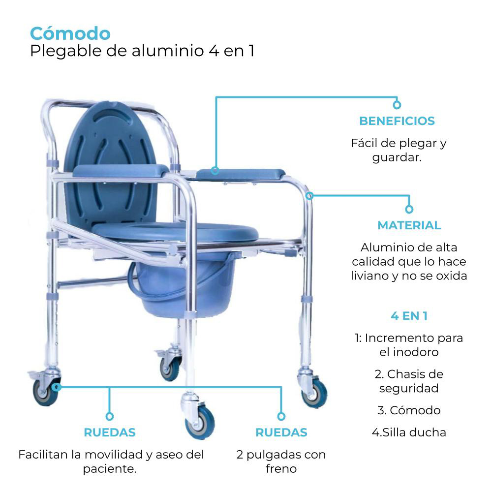  Silla de inodoro 3 en 1 para inodoro con brazos, silla de ducha  con ruedas, con 4 ruedas de frenos, soporte de muleta para ancianos  lesionados y discapacitados : Salud y Hogar