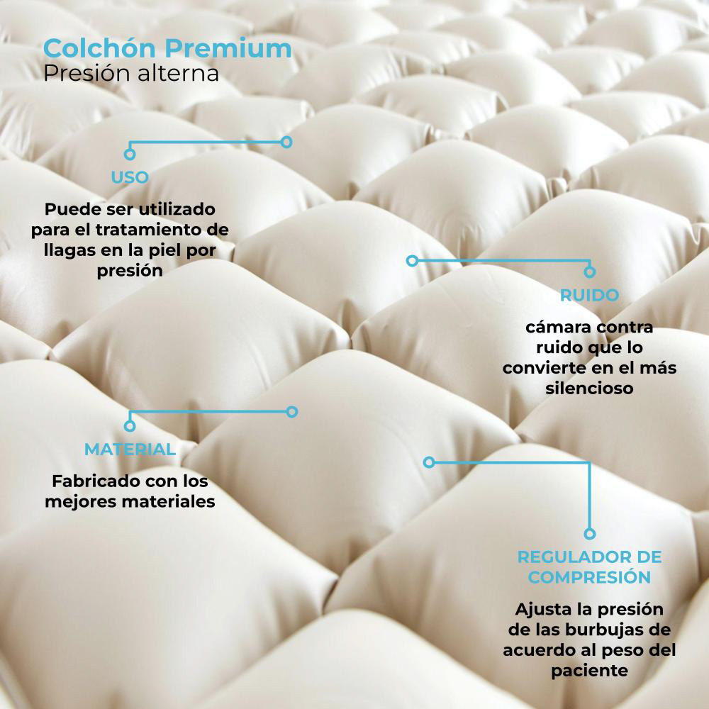 Colchón De Presión Alterna De Grado Médico, antillagas, con kit de reparacion. Companion..