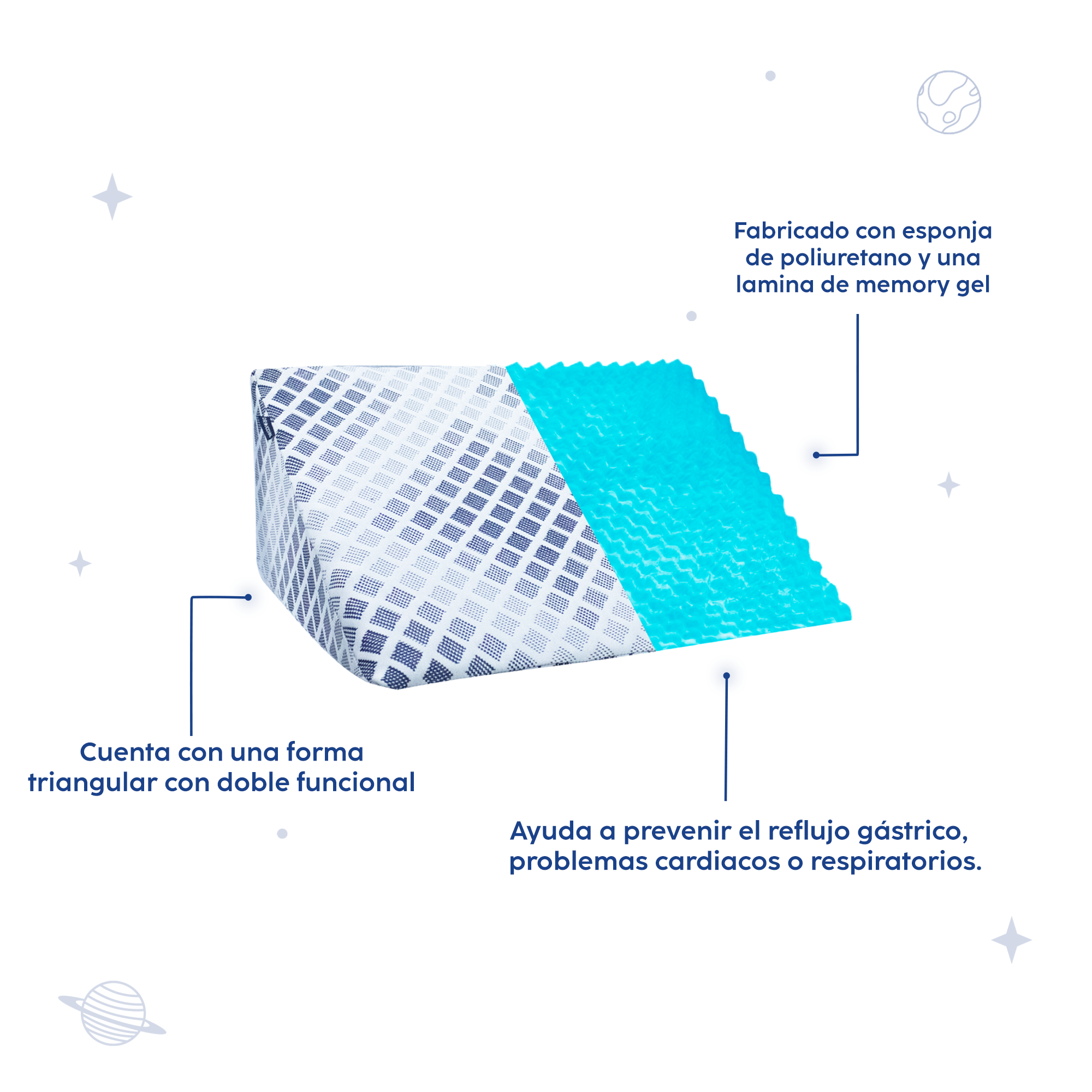 Almohada Cuña Multifuncional Terapéutica de Base Suave