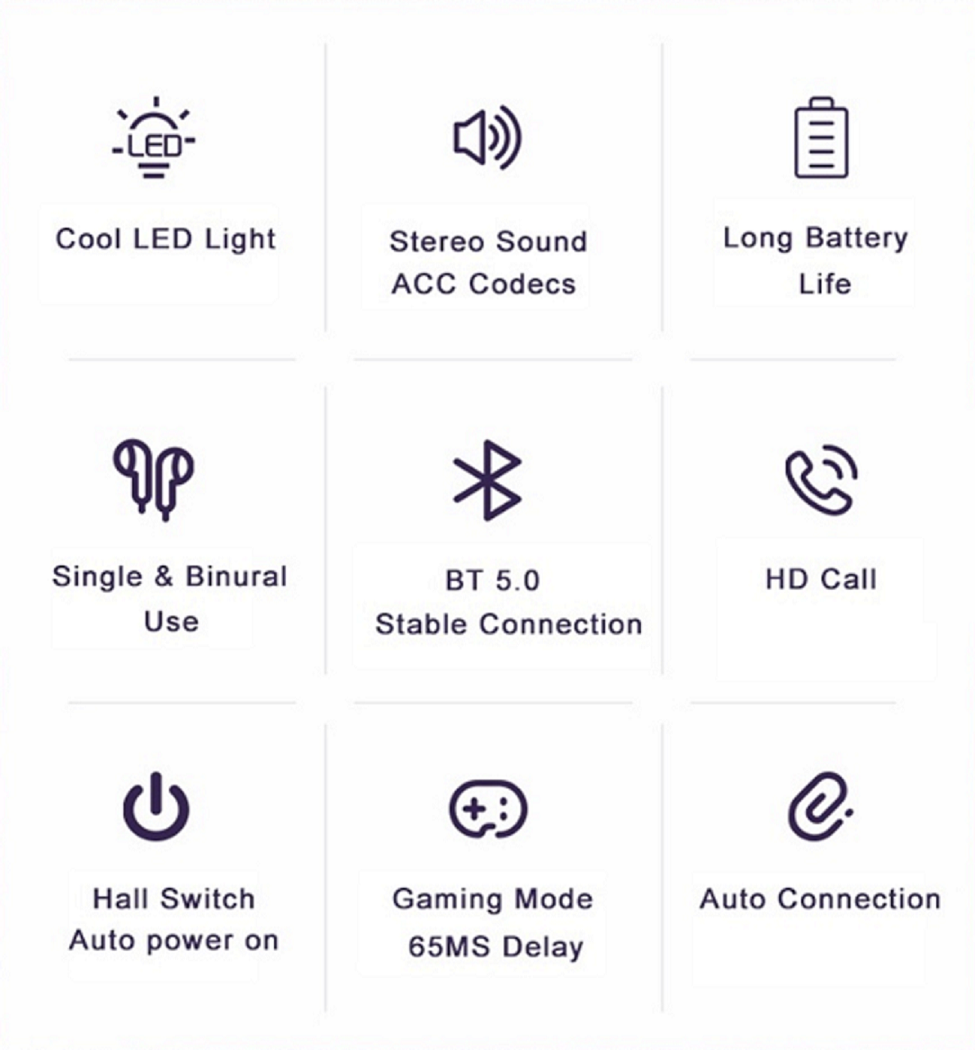 Audífonos Inalámbricos Bluetooth TWS X15 Gamer Negro