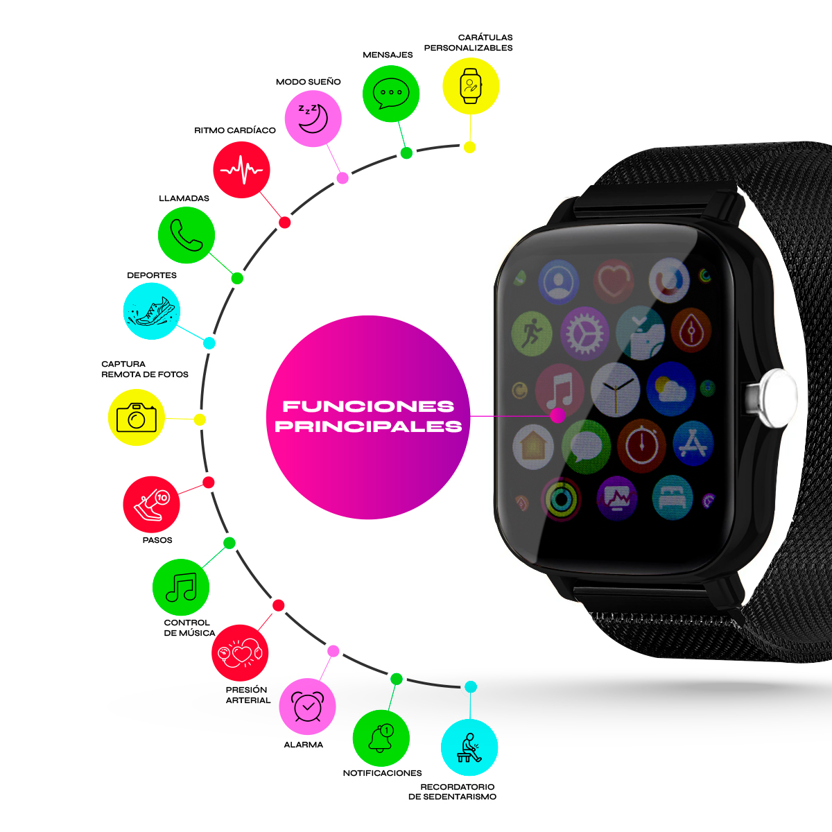 Smartwatch Mujer Reloj Inteligente Deportivo Mesh Negro 