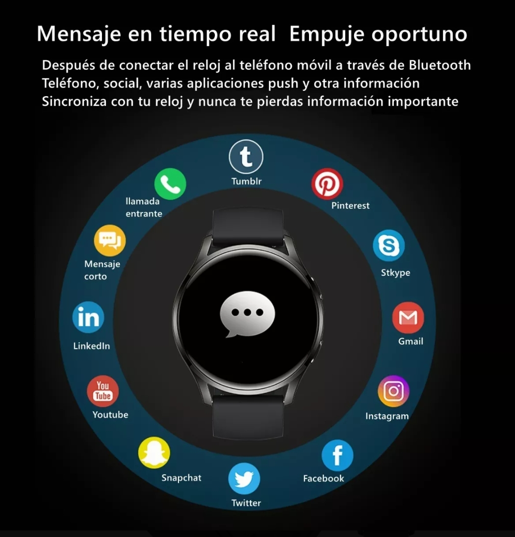 Reloj Inteligente 1.28 Pantalla Táctil Música Llamada