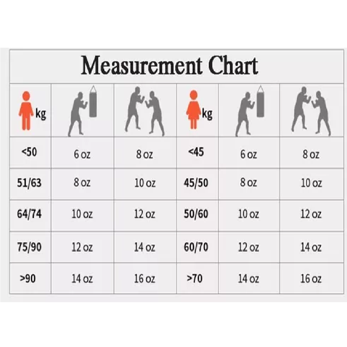 Guantes De Box Profesionales Boxeo Kick Boxing Entrenamiento 10 Oz