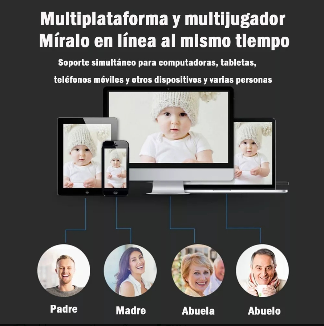 Cámara De Seguridad Wifi 1080p Hd 38 Led Alarma Remota