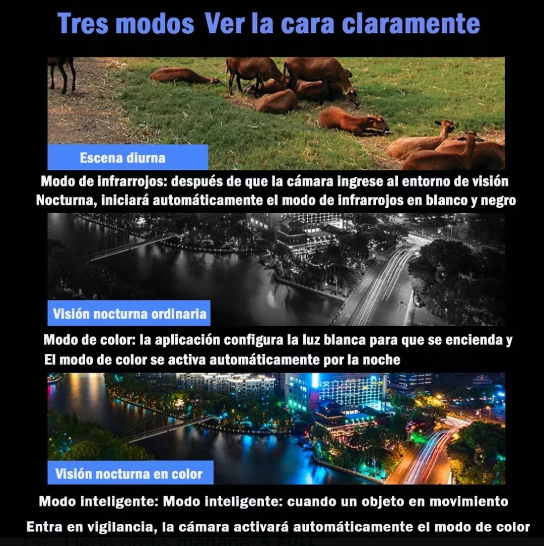 Cámara De Seguridad Wifi 1080p Hd 38 Led Alarma Remota