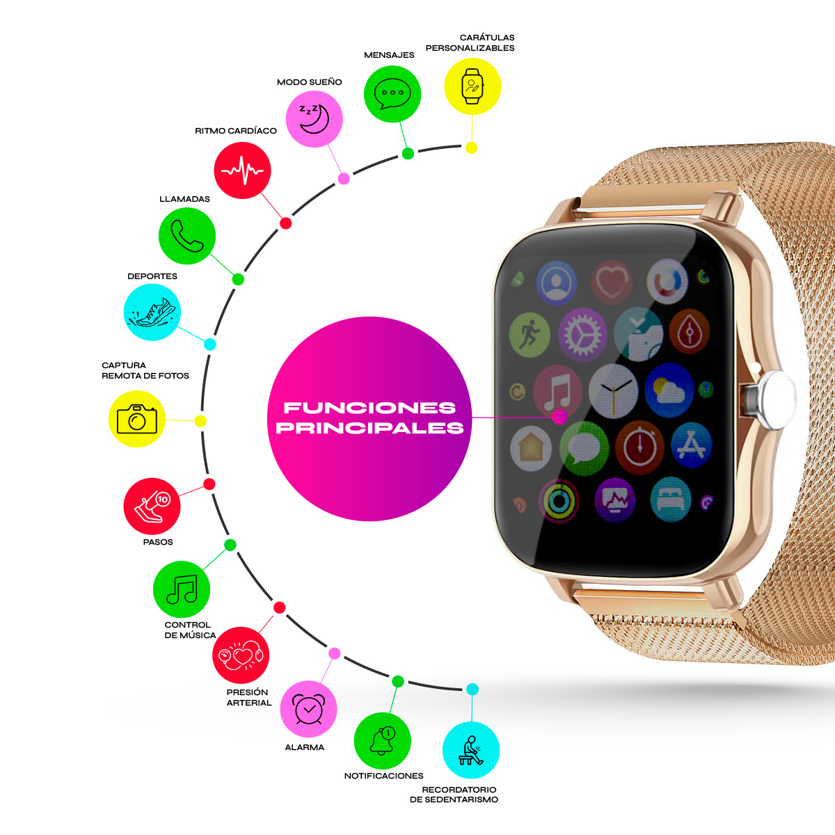 Smartwatch Mujer Reloj Inteligente Deportivo Mesh Oro Rosa 