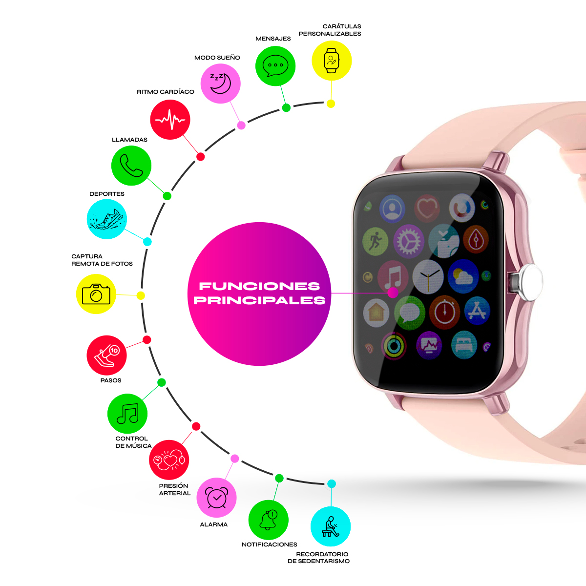 Smartwatch Mujer Reloj Inteligente Deportivo Silicón Rosa 