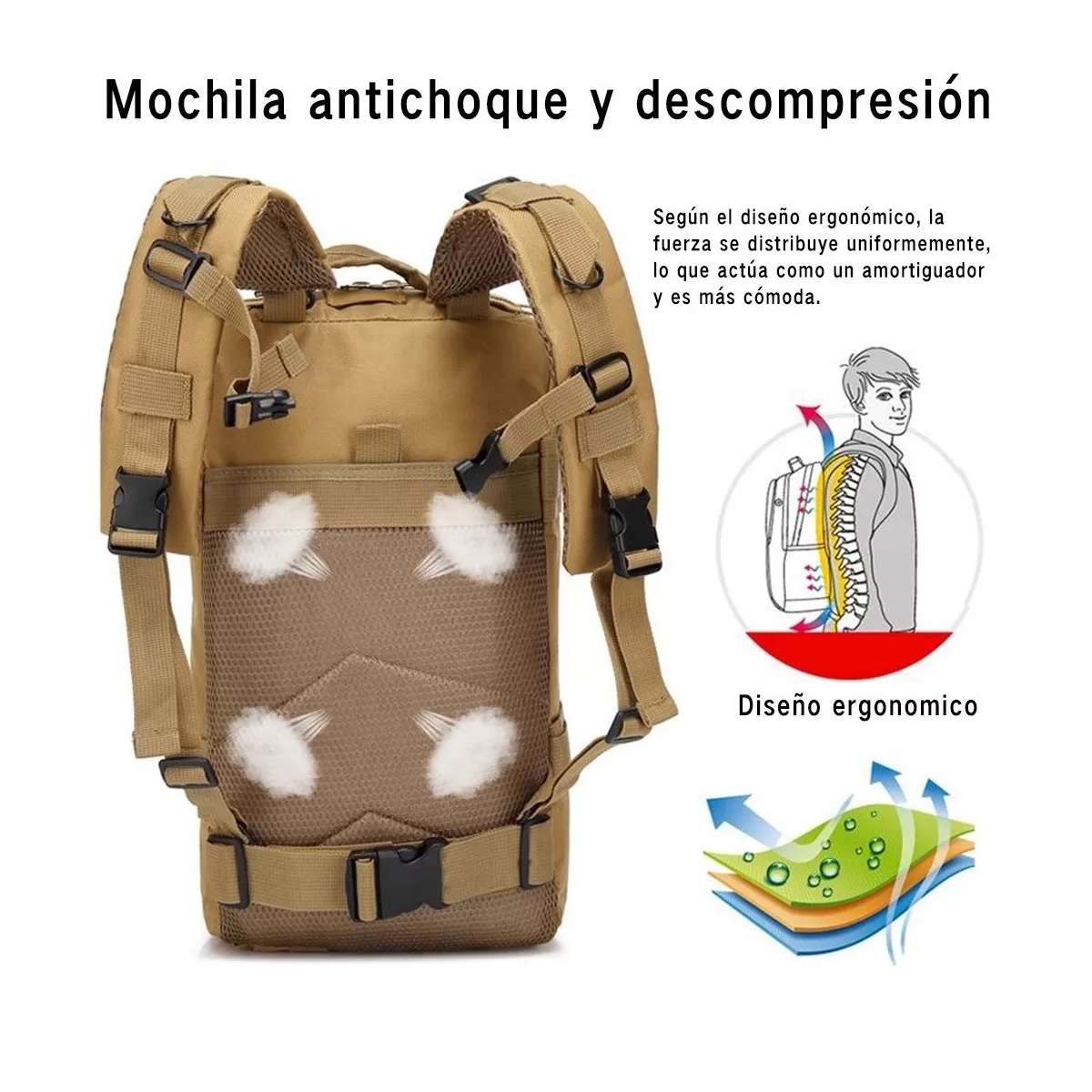 Mochila best sale con amortiguador