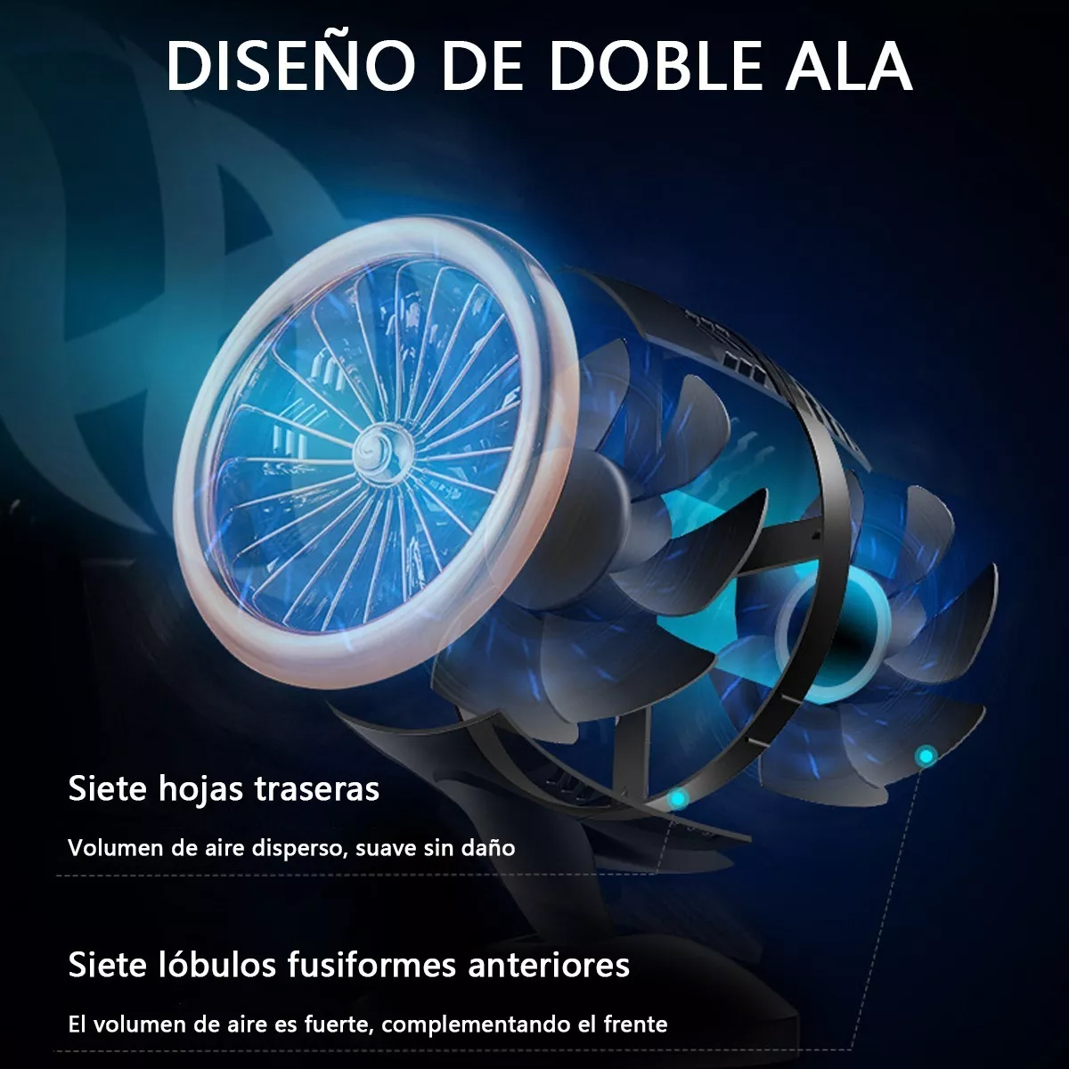 Ventilador De Escritorio Mini Usb Portátil Doble Turbo Frío