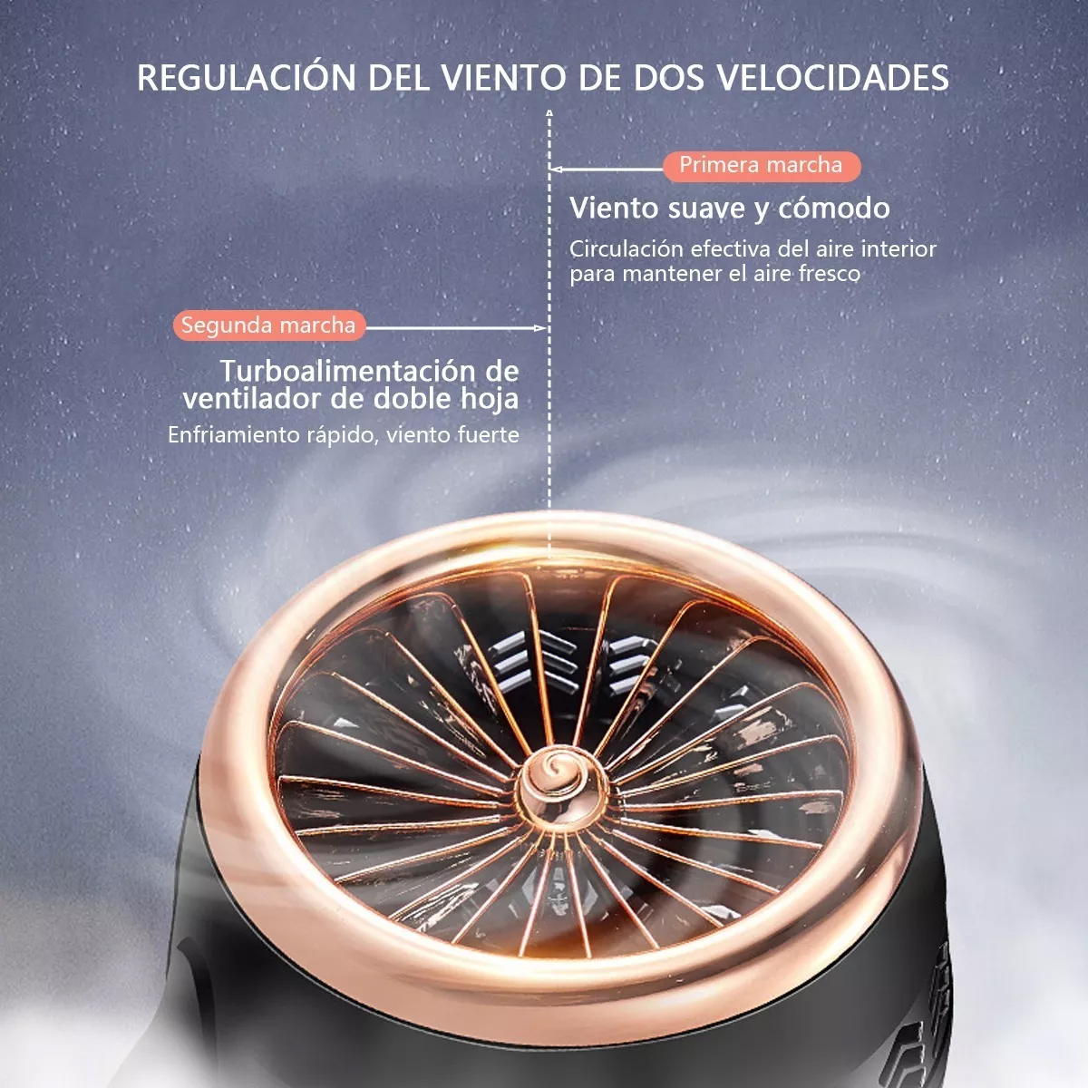 Ventilador De Escritorio Mini Usb Portátil Doble Turbo Frío