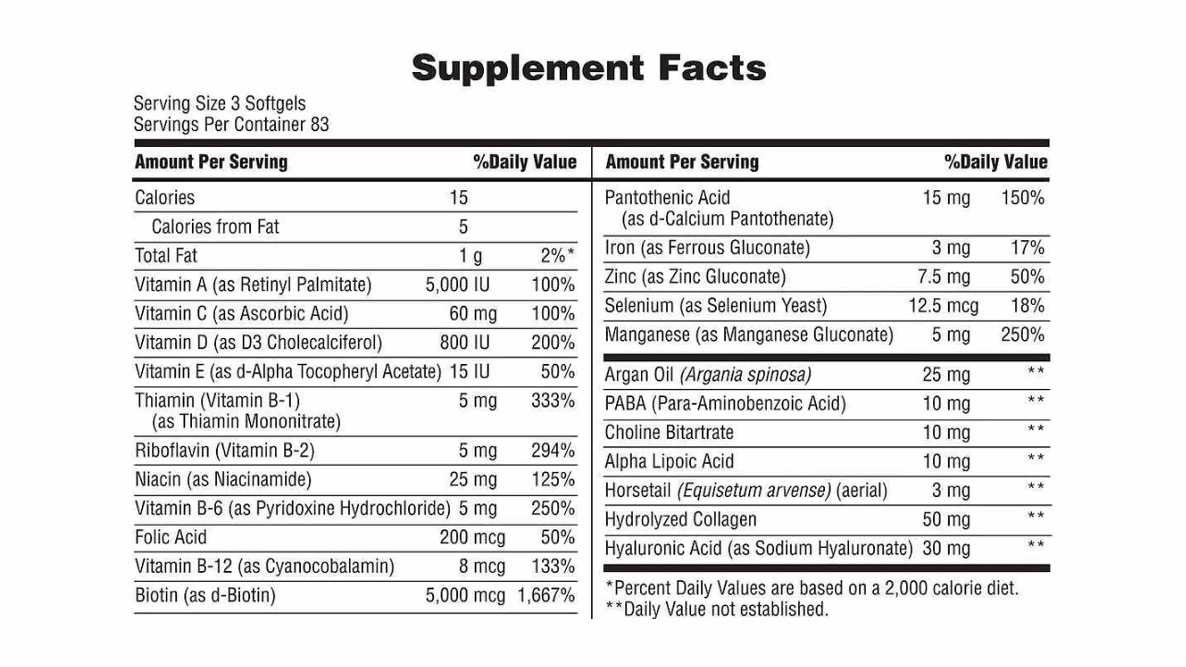Natures Bounty Pelo Piel Y Uñas 250 Softgels Con Biotina Y Vitaminas 