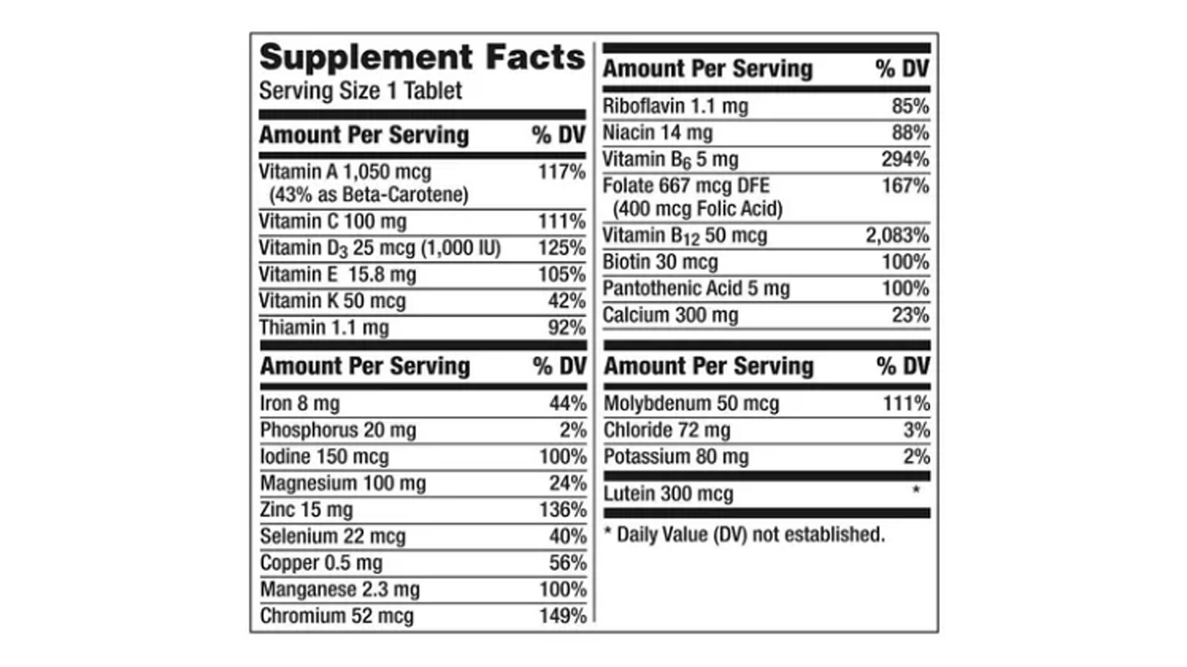 Centrum Silver Women 50 Multivitaminico con 275 tabletas