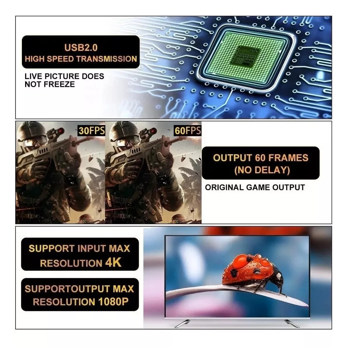 Tarjeta De Captura De Video Y Audio Hdmi A Usb 1080p Usb 2.0