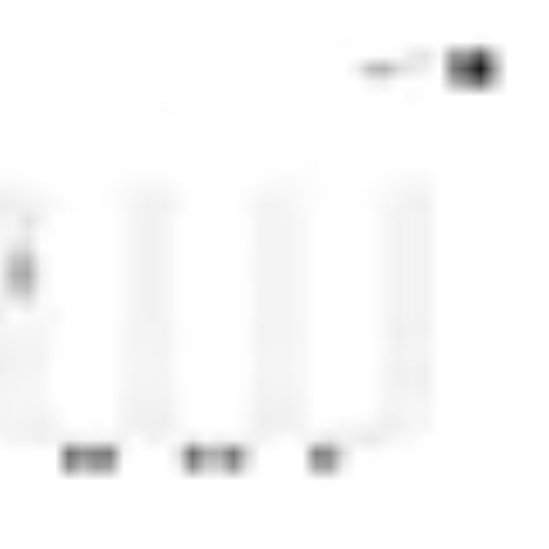 Router Huawei Ax3 Quad-core Blanco 100v/240v