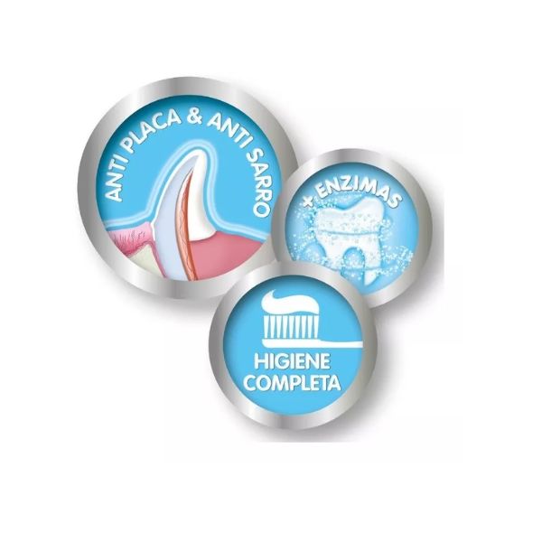Kit Dental Pasta Y Cepillo Para Perro Gato Beaphar