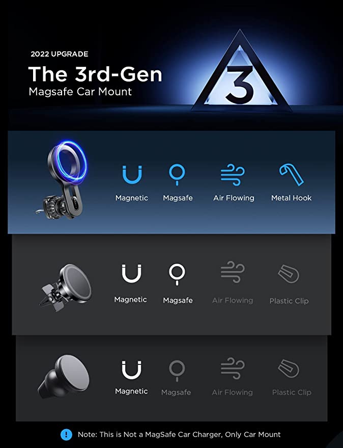 Aro Magnético Soporte de Celular para Auto 