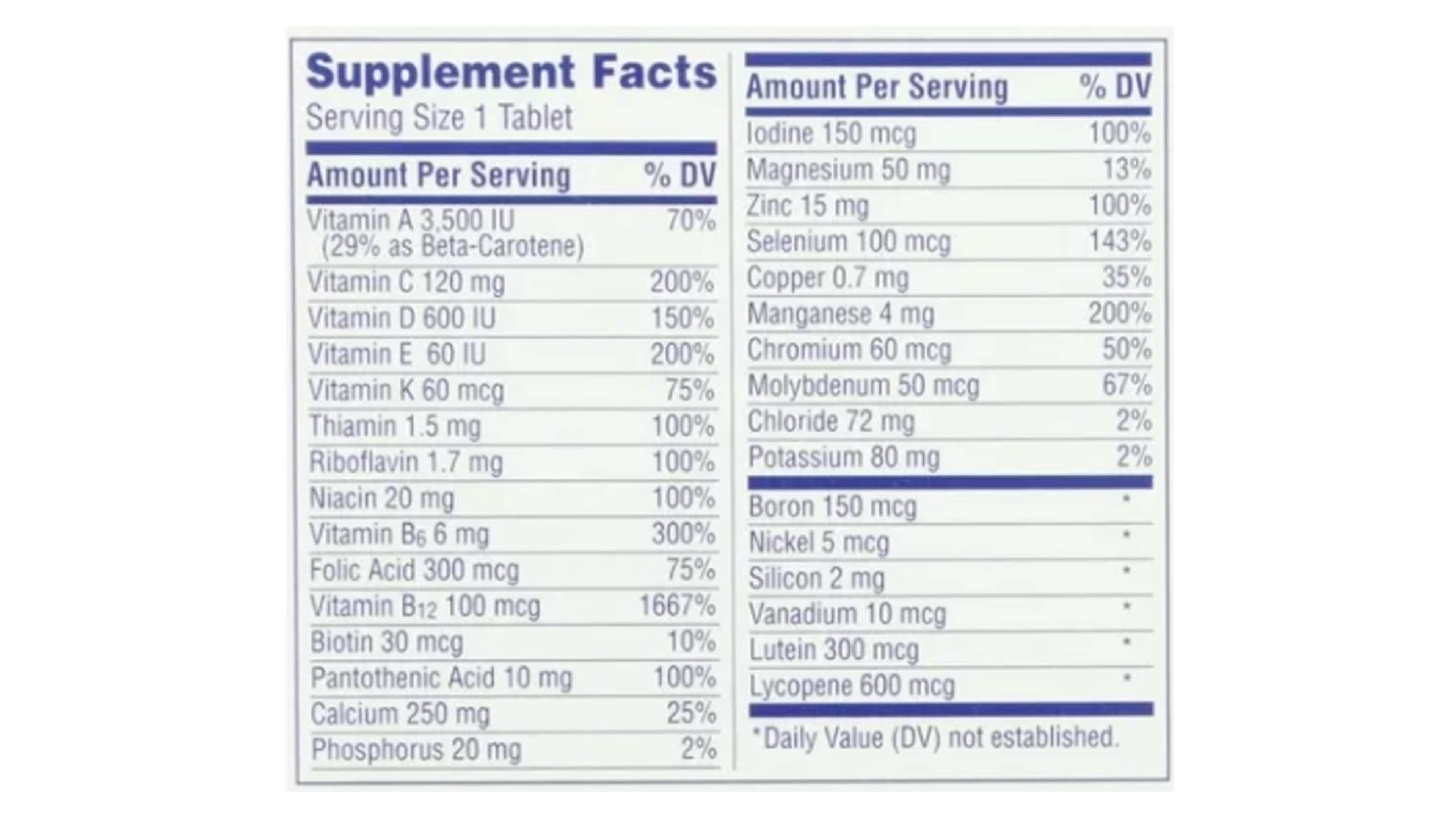 Centrum Silver Hombres 50+ Multivitamínico 65 Tabs Salud Orginal Centrum 