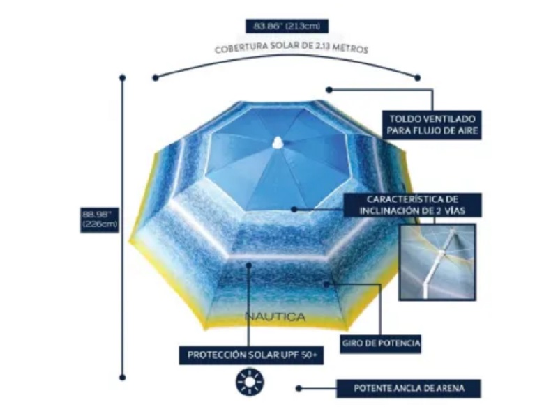 Sombrilla de Playa Nautica