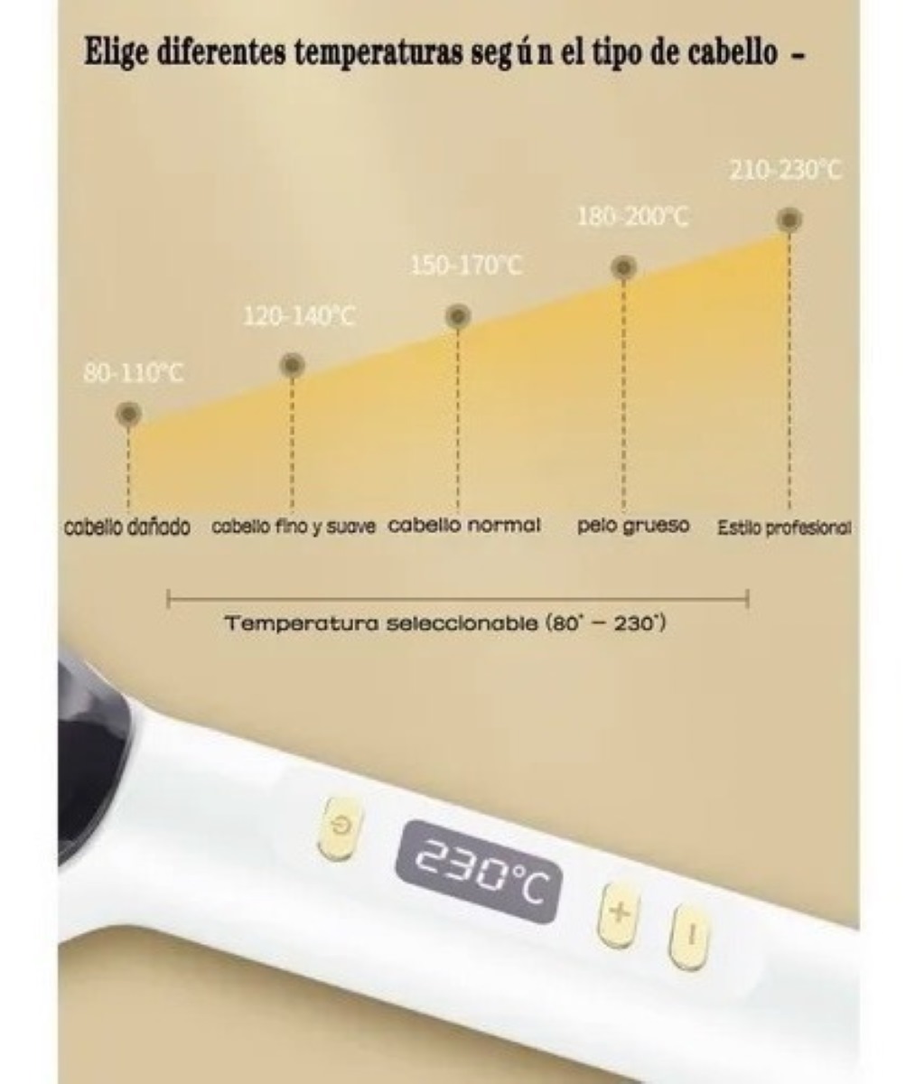 Cepillo Electrico Alaciador Cabello Con Clip Blanco