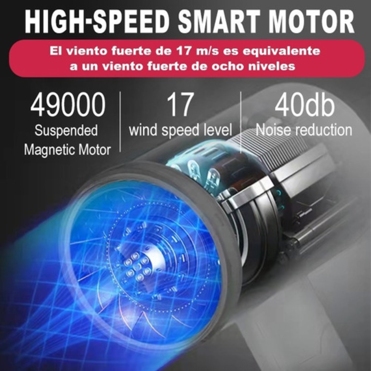 Secadoras De Cabello 3 Velocidades 1800w Verde