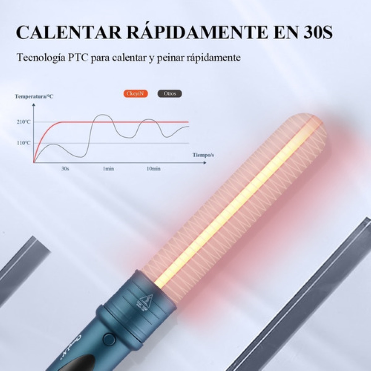 Ferros Profesionales Rizadoras De Cabello 5 En 1 Rosa con Azul