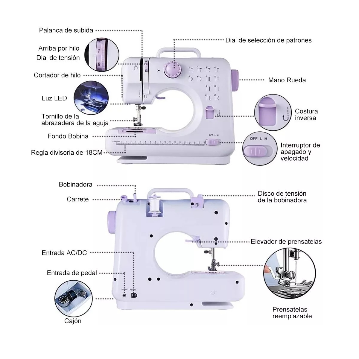 Máquina Coser Eléctrica Portátil El Hogar 115 Piezas Set