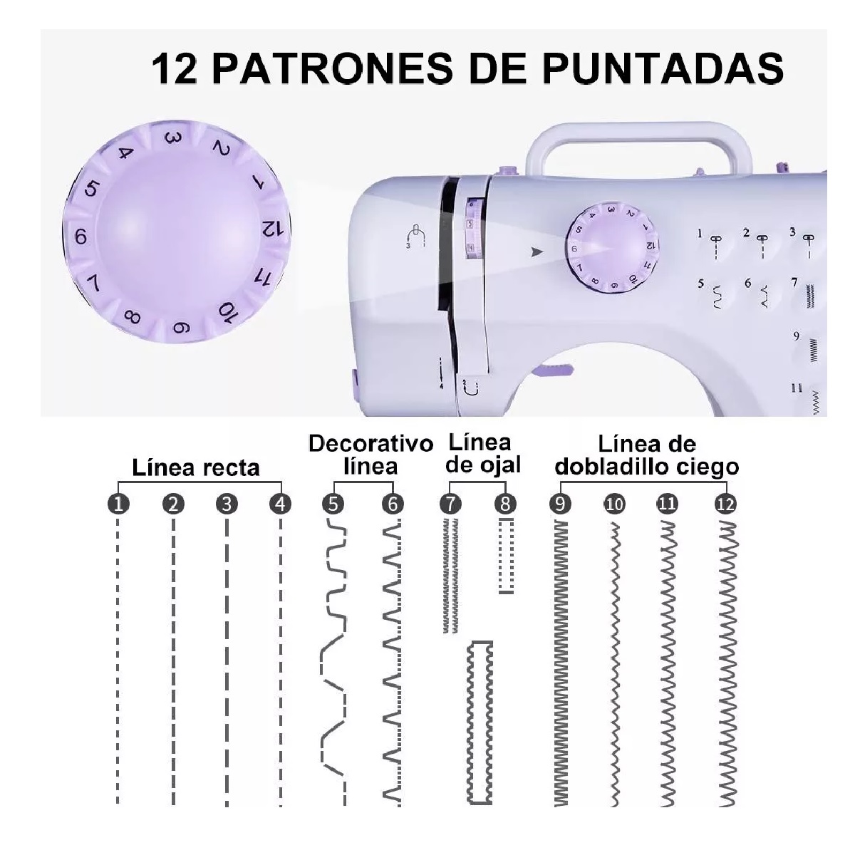 Máquina De Coser Eléctrica Doméstica Portátil De 12 Agujas Picool