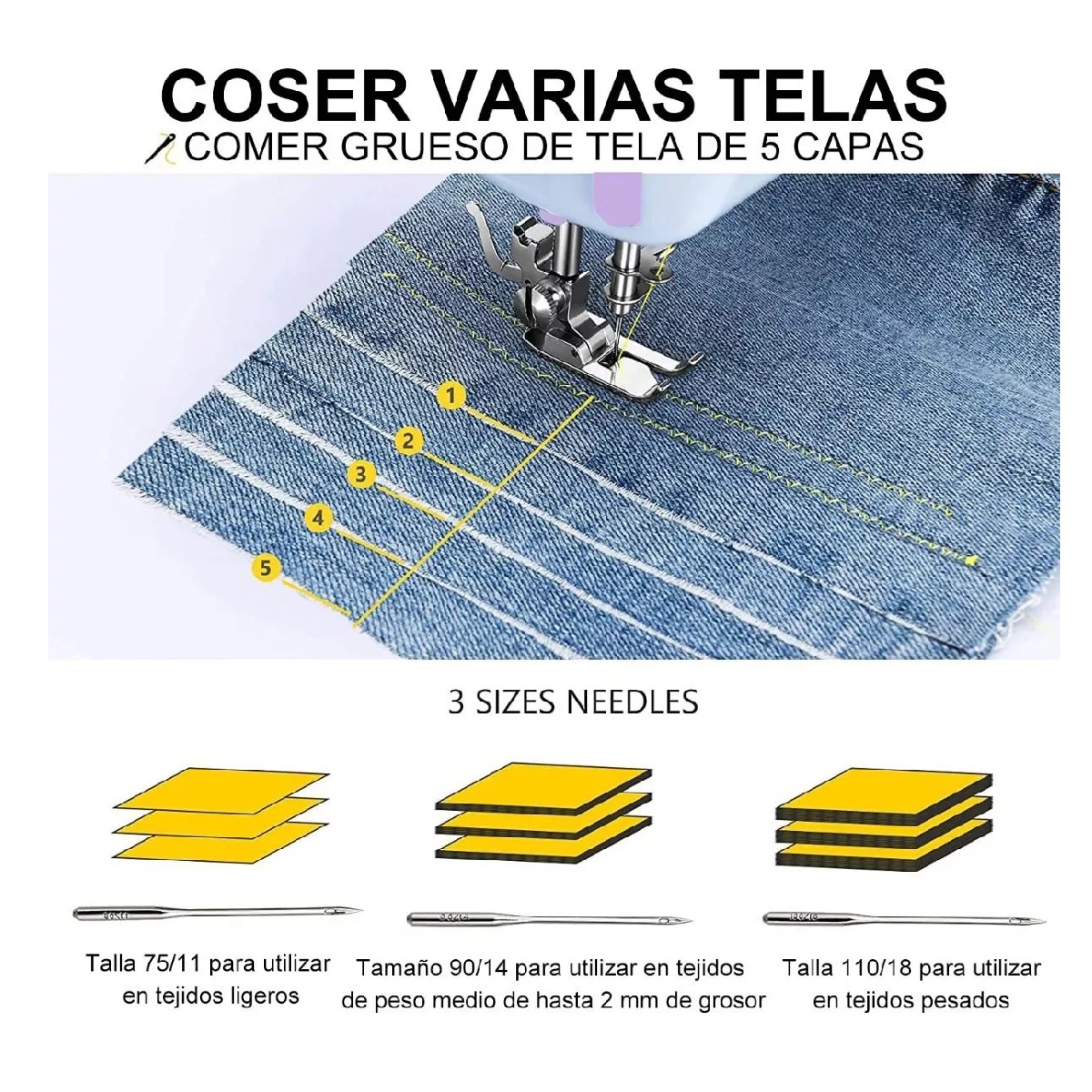 Máquina Coser Eléctrica Portátil El Hogar 115 Piezas Set