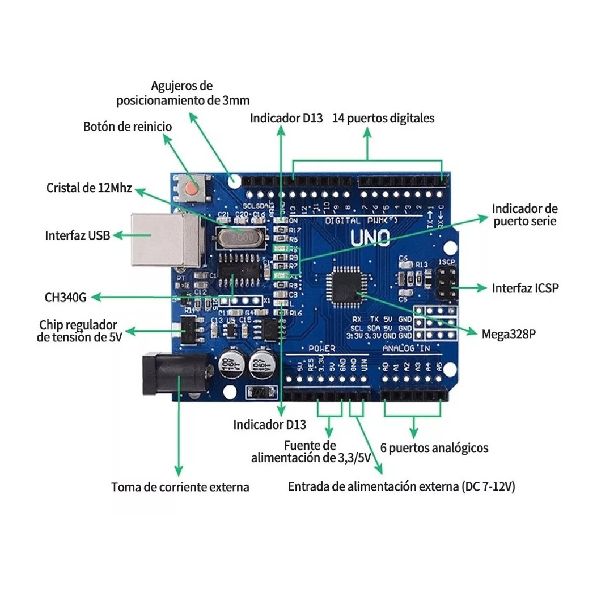Cable Usb Uno R3 Smd Con Compatible Con Arduino Ide