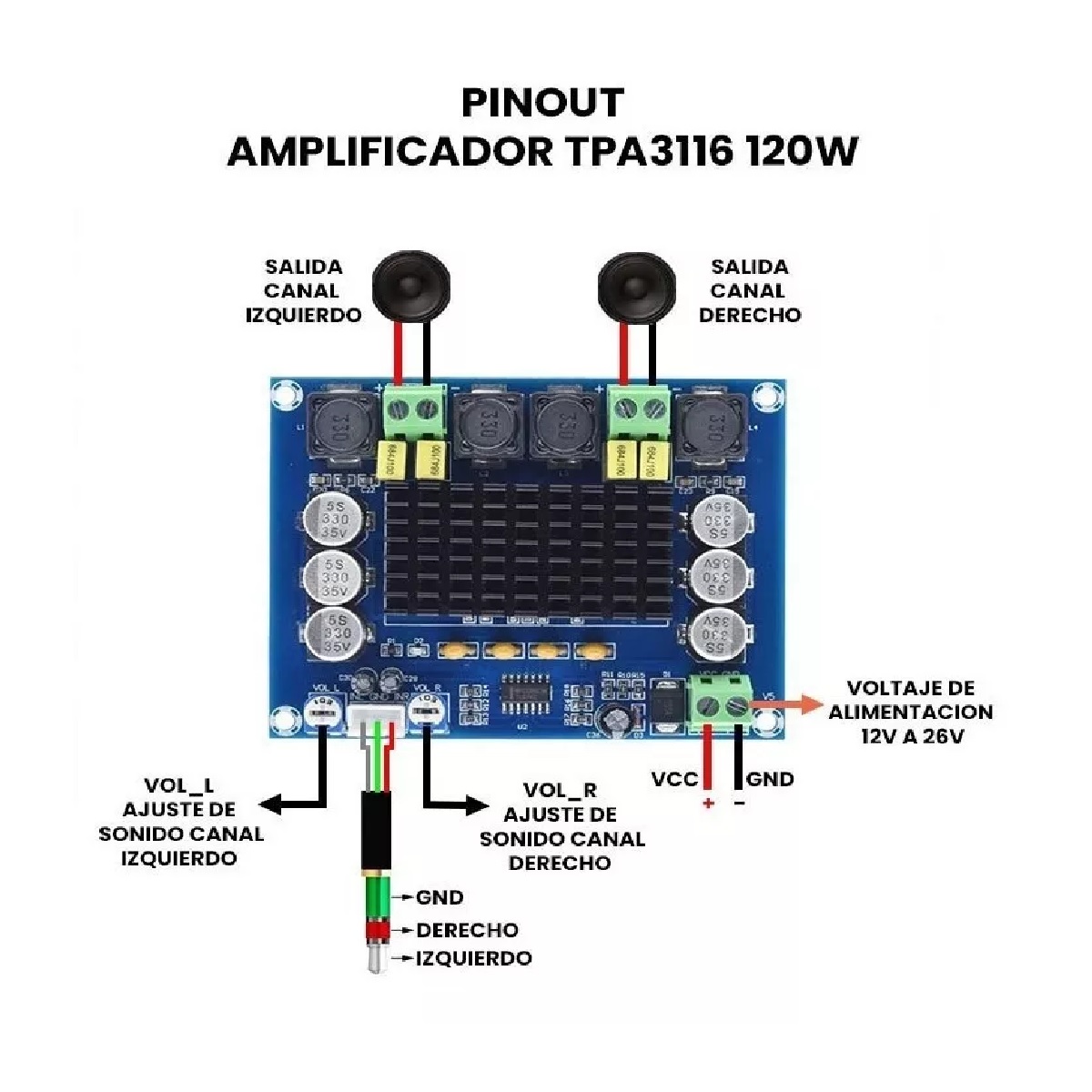 Modulo Amplificador 120w De Estereo Tpa3116 2.0 C/proteccion