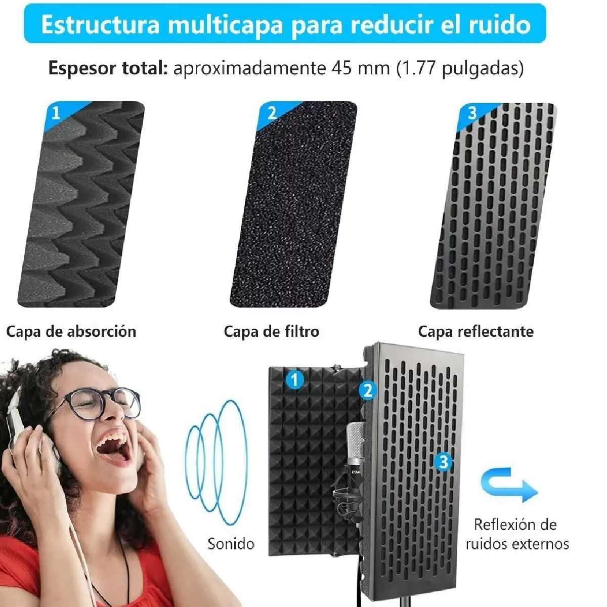 Aislante De Ruido Para Microfonos