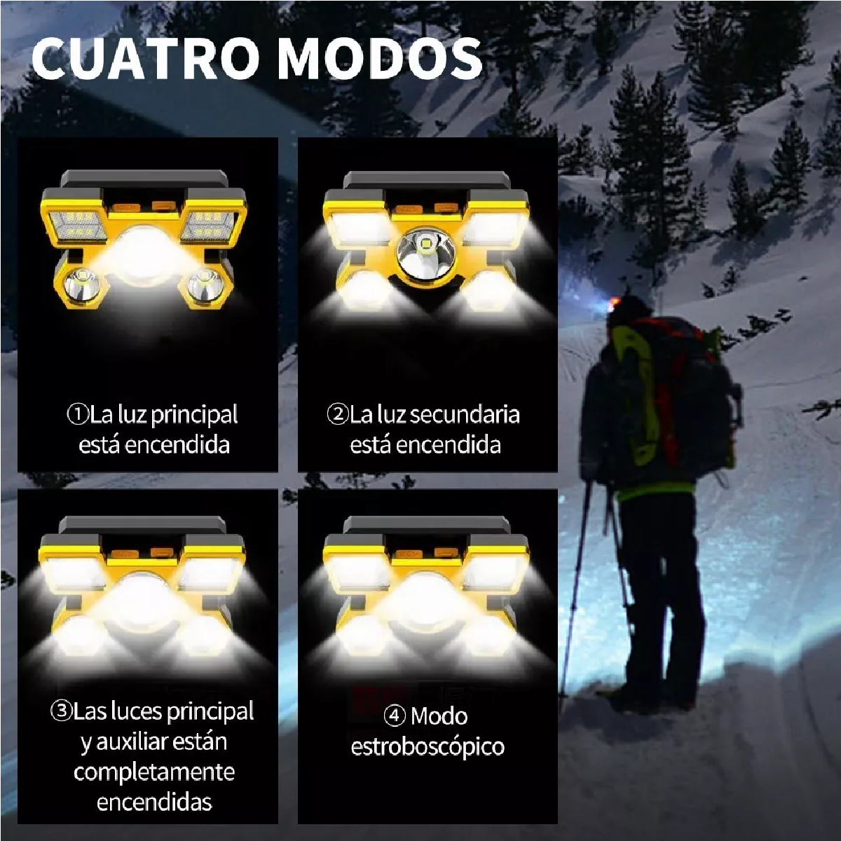 Lámpara Cabeza Led Usb Linterna Frontal Recargable 5 Leds