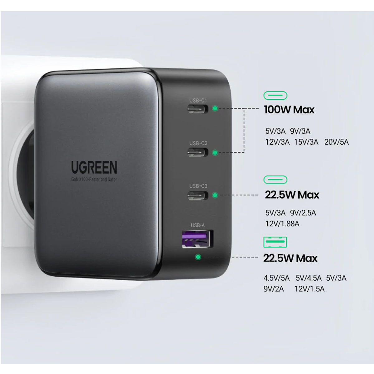 Turbo cargador Ugreen GaN 100w con cable