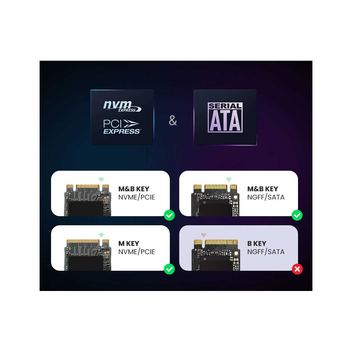 Ugreen hub 6 en 1 con ranura para ssd m.2