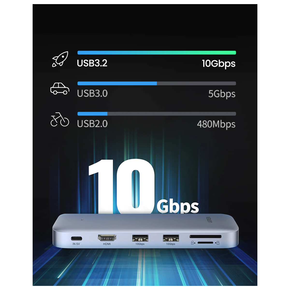 Ugreen hub 6 en 1 con ranura para ssd m.2