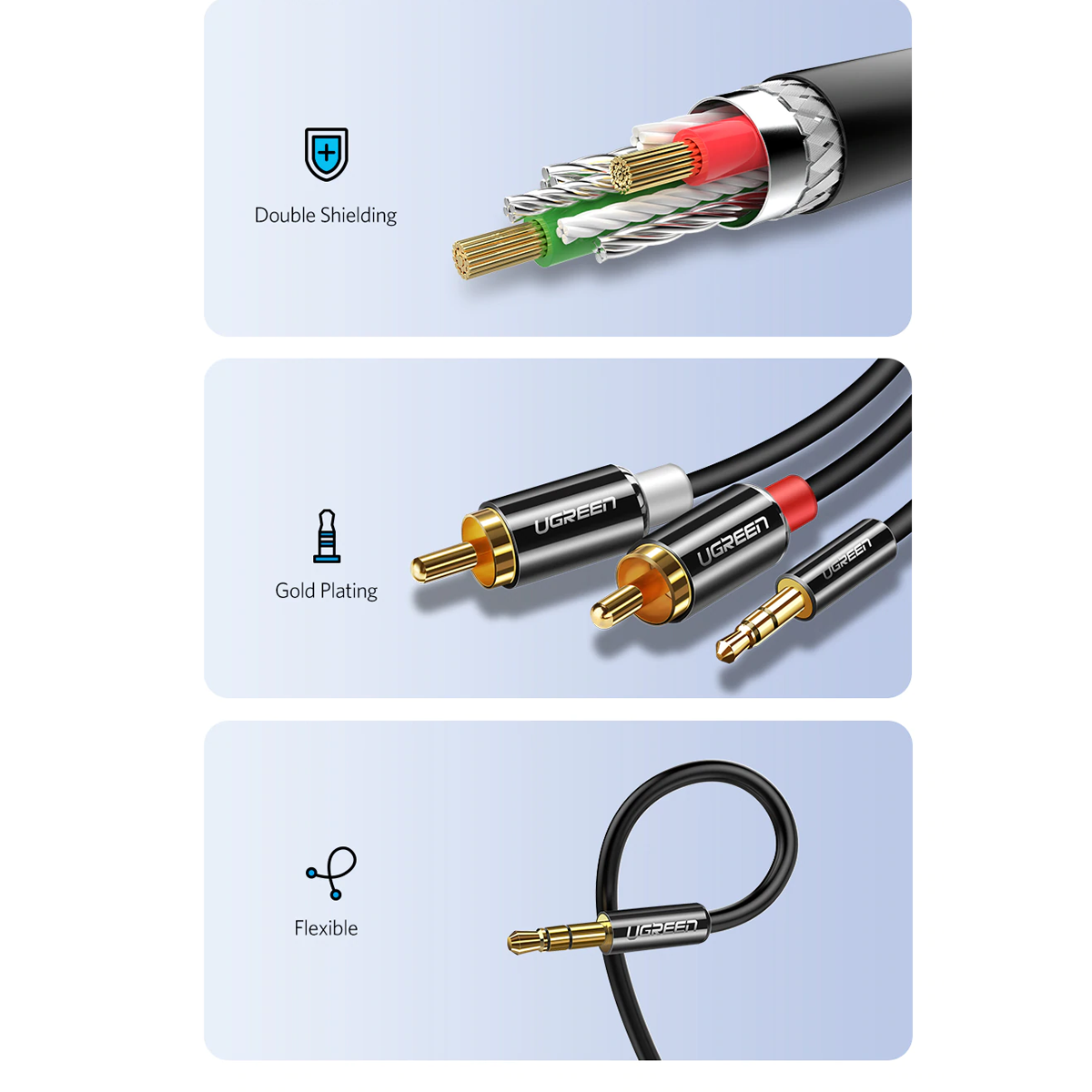 Ugreen Cable RCA a plug 3.5mm de 3mts de largo