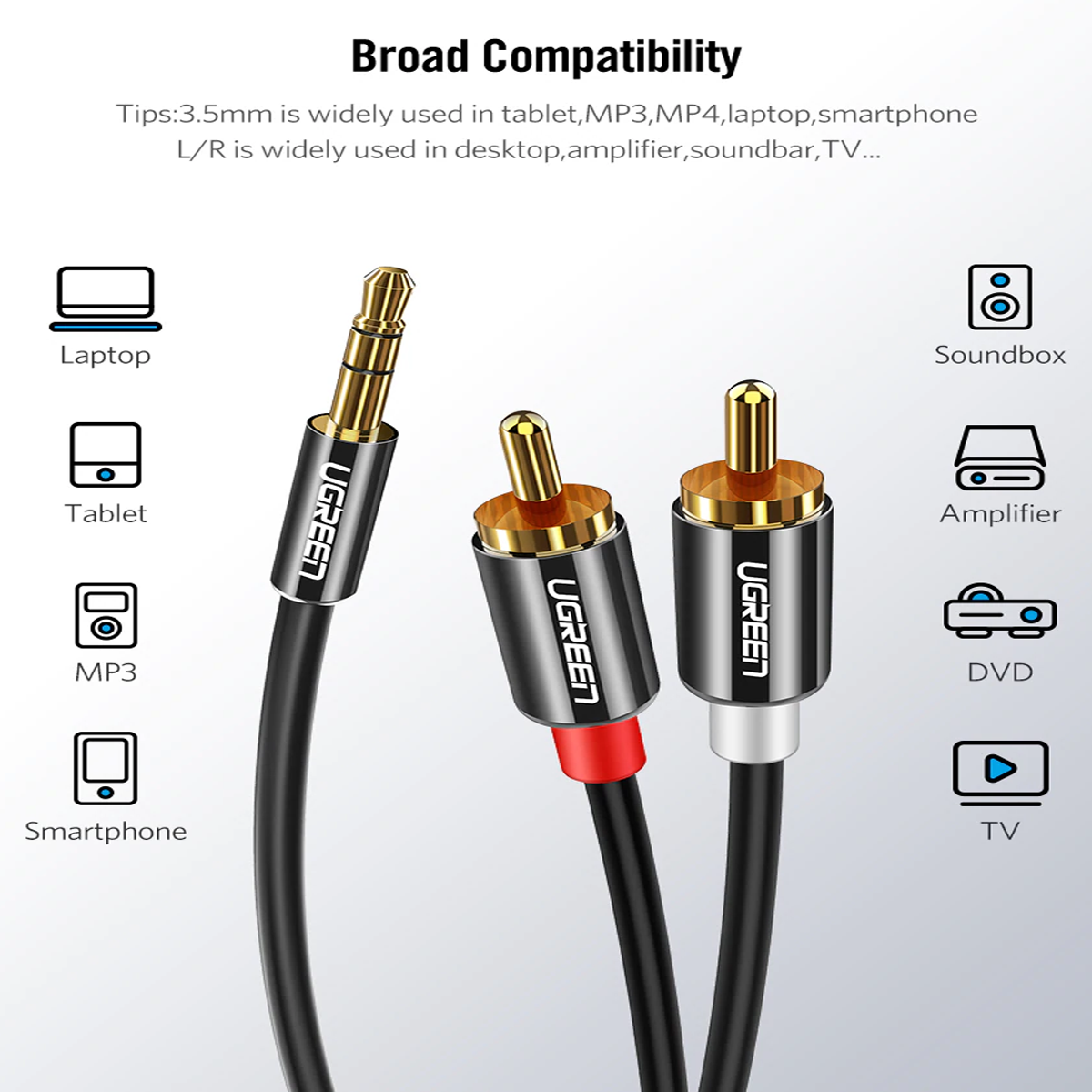 Ugreen Cable RCA a plug 3.5mm de 3mts de largo
