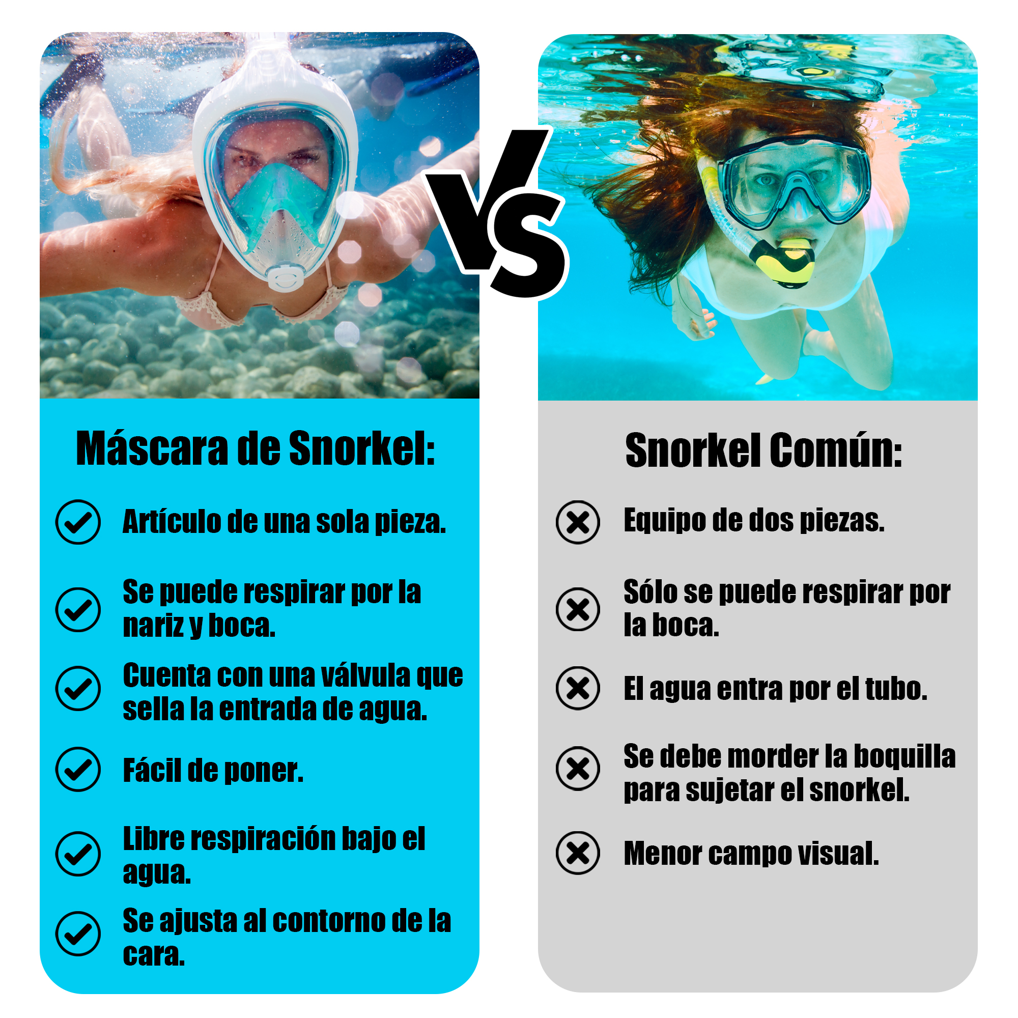 Máscara de Snorkel- Buceo Azul con Anti-Empañante Talla Grande