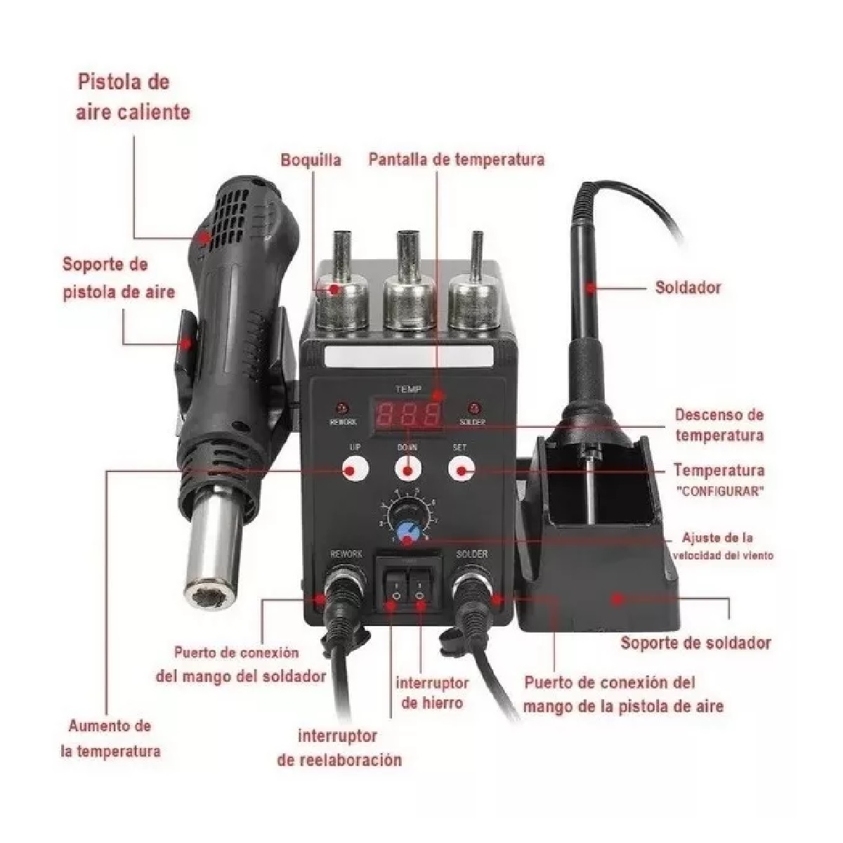 Estacion De Cautín Tipo Lápiz Pistola De Calor 2 En 1