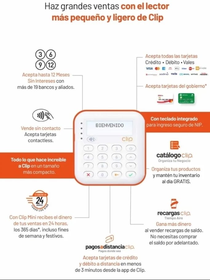 Terminal De Ventas Clip Mini