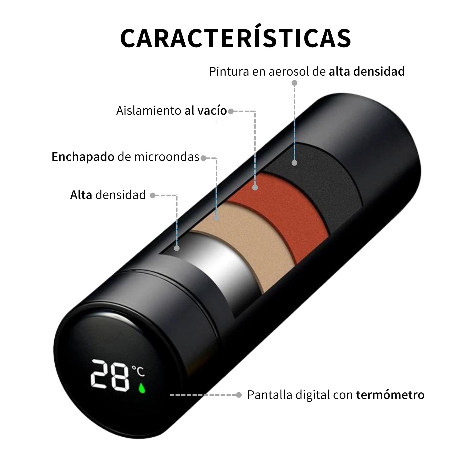 4 Pz Termo Digital Inteligente Temperatura Acero Inoxidable 500ml