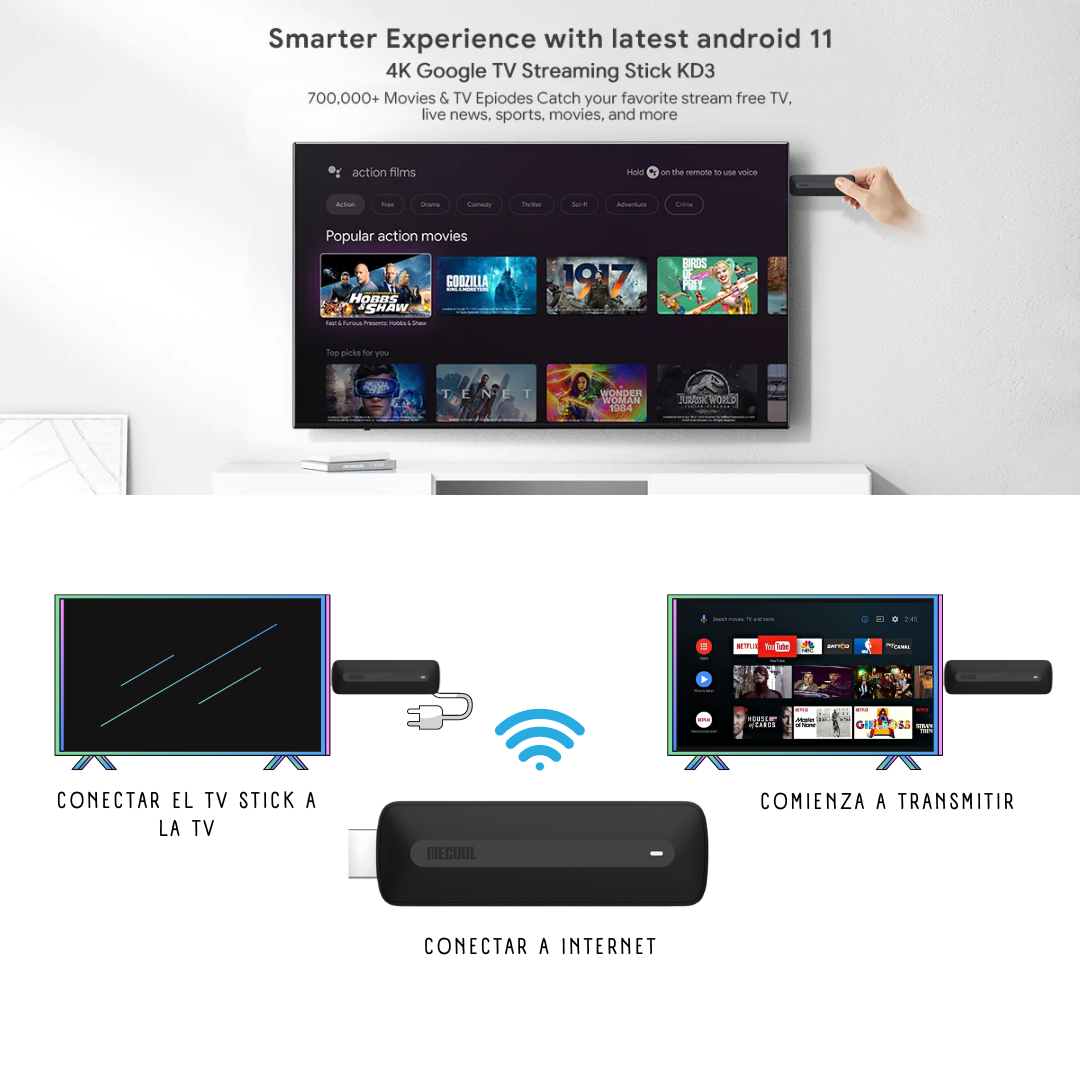 KD3 Android TV Stick GOOGLE TV Netflix, HDR, Prime Video, Youtube 4K Streaming MECOOL
