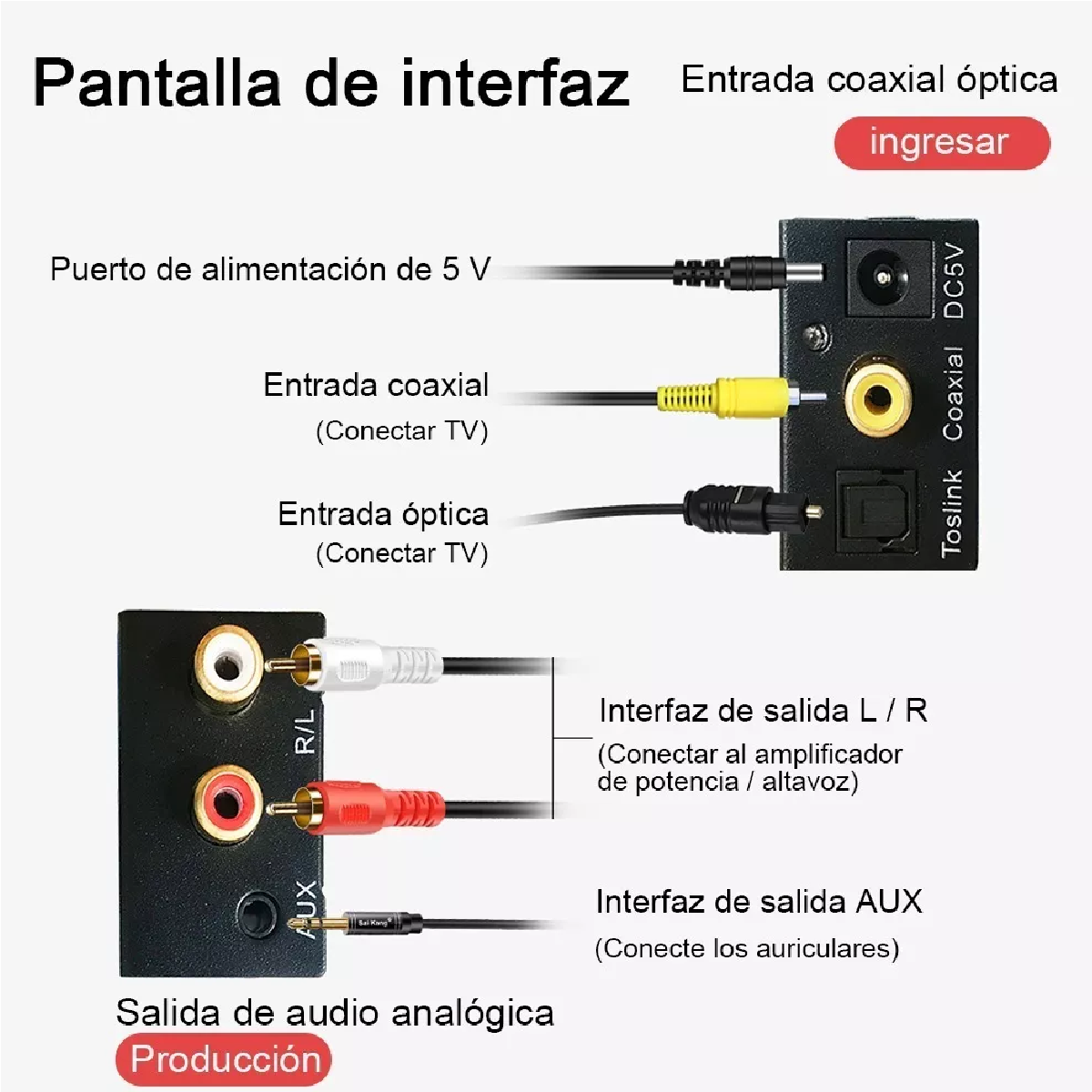 Adaptador Digital Coaxial Con Cable Óptico 