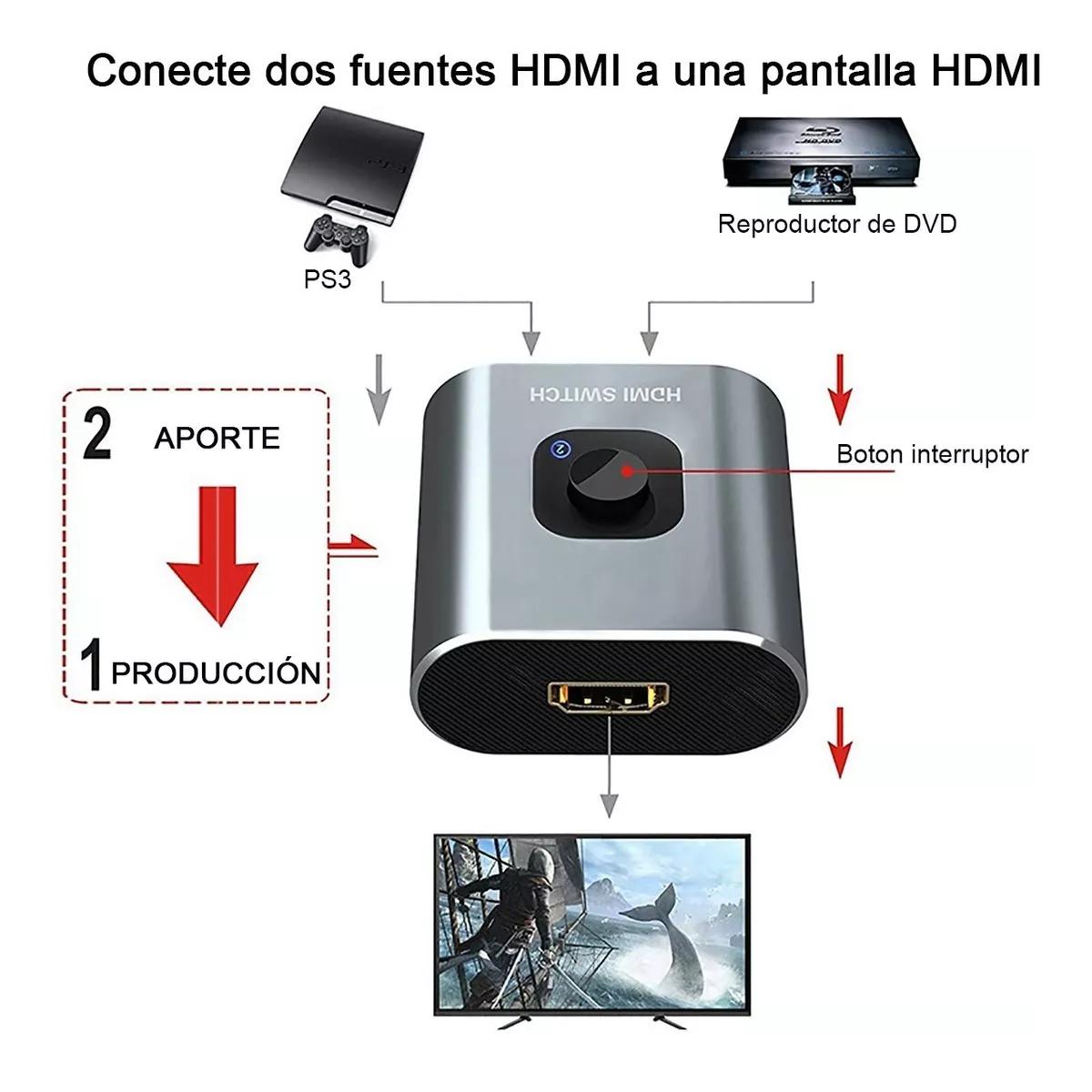 Switch HDMI Bidireccional 2K 4K 1 Entrada / 2 Salidas USB-C