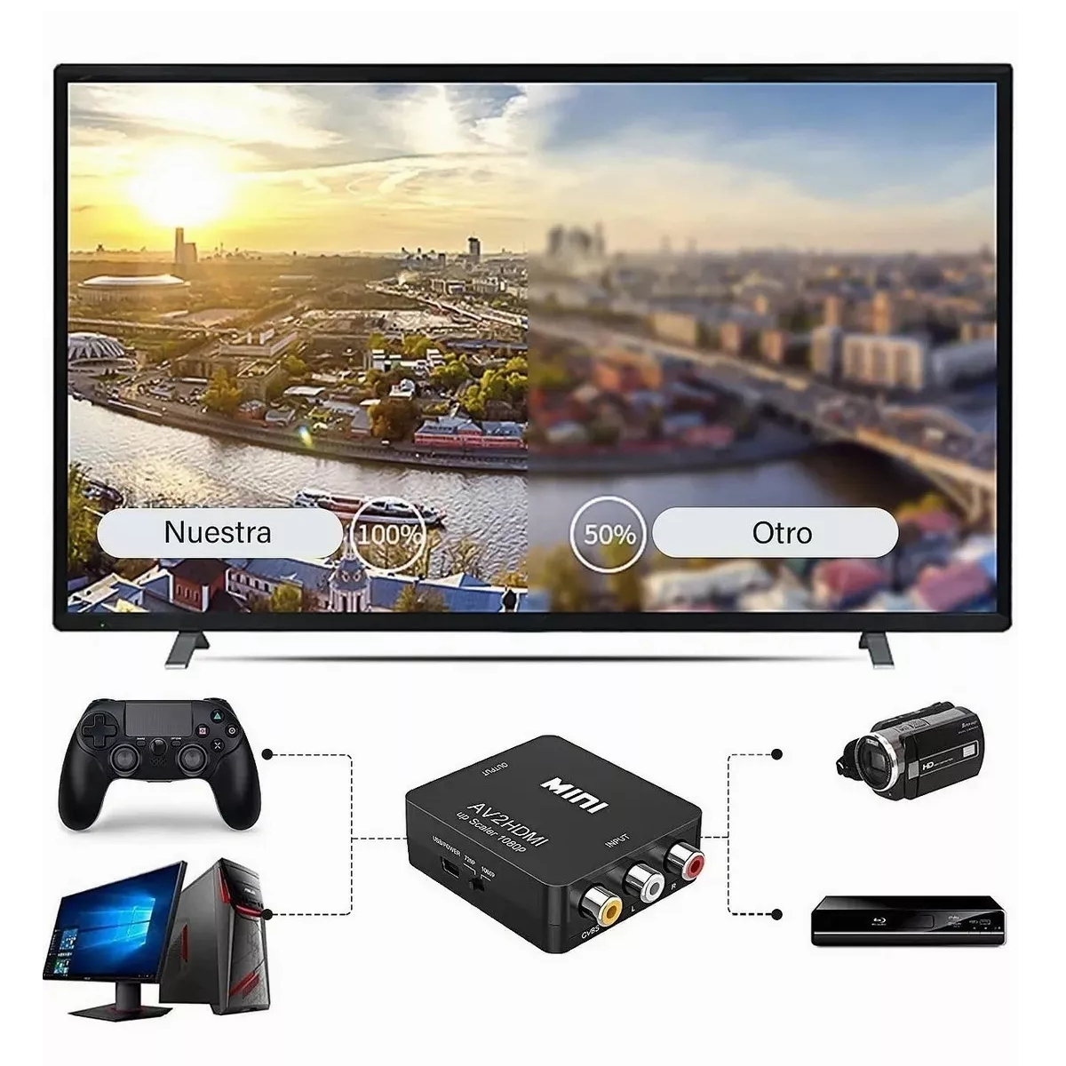 Adaptador Rca Vga A Hdmi 1080p Convertidor De Audio Y Video