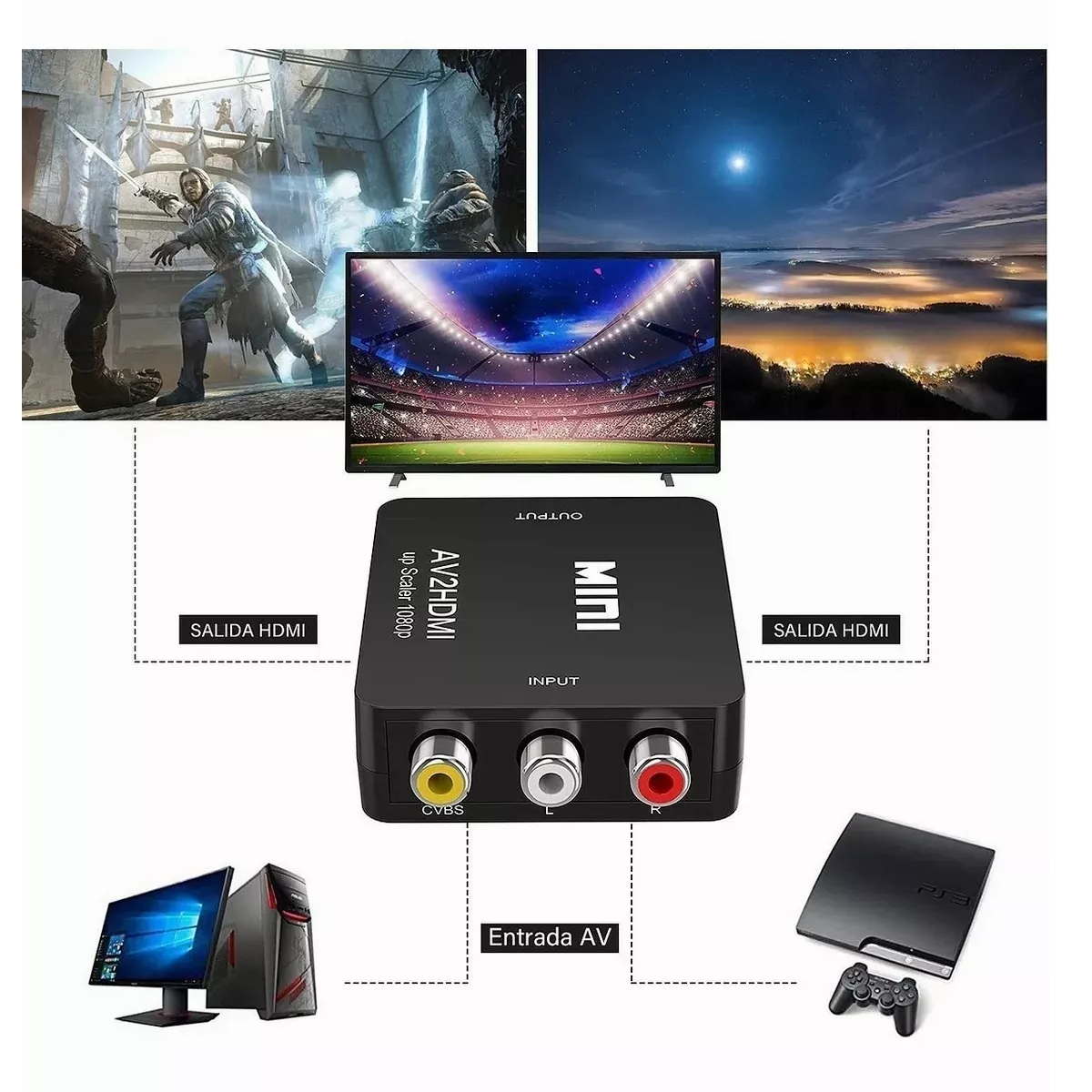 Adaptador Rca Vga A Hdmi 1080p Convertidor De Audio Y Video